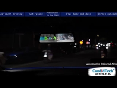 1080P 2MP Automotive Infrarood ADAS Collision Avoidance Streaming Achterkijkspiegel